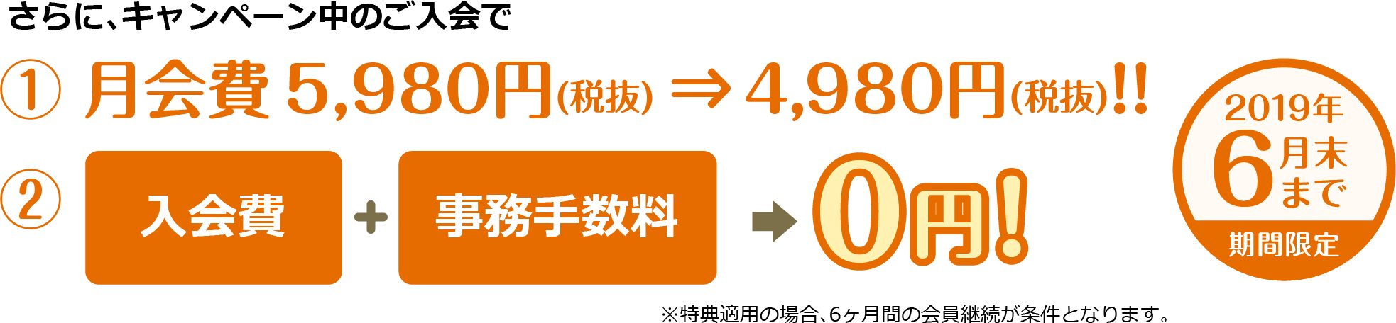 さらに、キャンペーン中のご入会で ①月会費 5,980円(税抜) ⇒ 4,980円(税抜) ②入会費+事務手数料→0円! ※特典適用の場合、6ヶ月間の会員継続が条件となります。